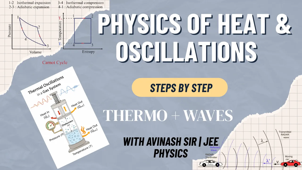 Physics of Heat & Oscillations